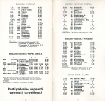aikataulut/posti-02-1981 (12).jpg